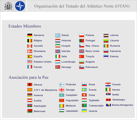 Paises miembros de la OTAN