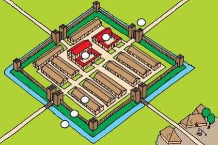El Castellum romano y el origen de los castillos