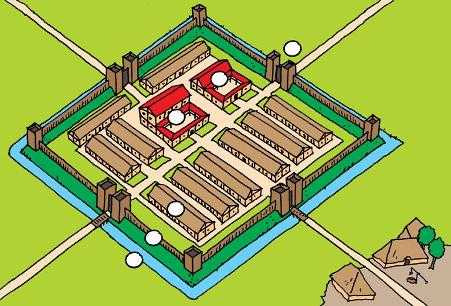 El Castellum romano y el origen de los castillos 1 Castellum - castrum: origen de los castillos