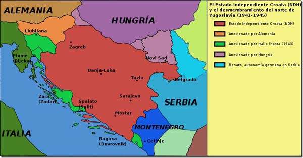 El genocidio Ustacha en Croacia : Historia General