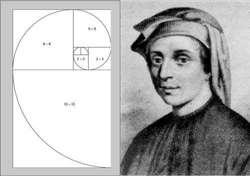 Fibonacci, Leonardo de Pisa